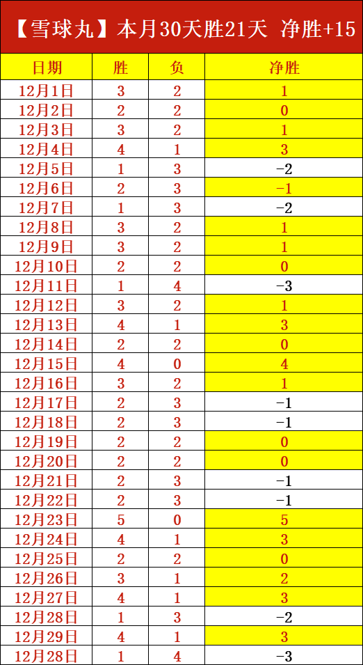 竞技宝,下载,产品,竞技宝官网网址,竞技宝网页入口,竞技宝网页地址,竞技宝app下载