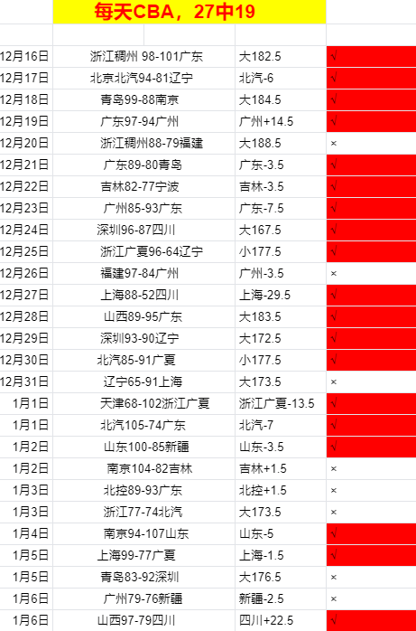 英超多队瞄,准小基恩,违约金达千,竞技宝官网网址,竞技宝网页入口,竞技宝网页地址,竞技宝app下载