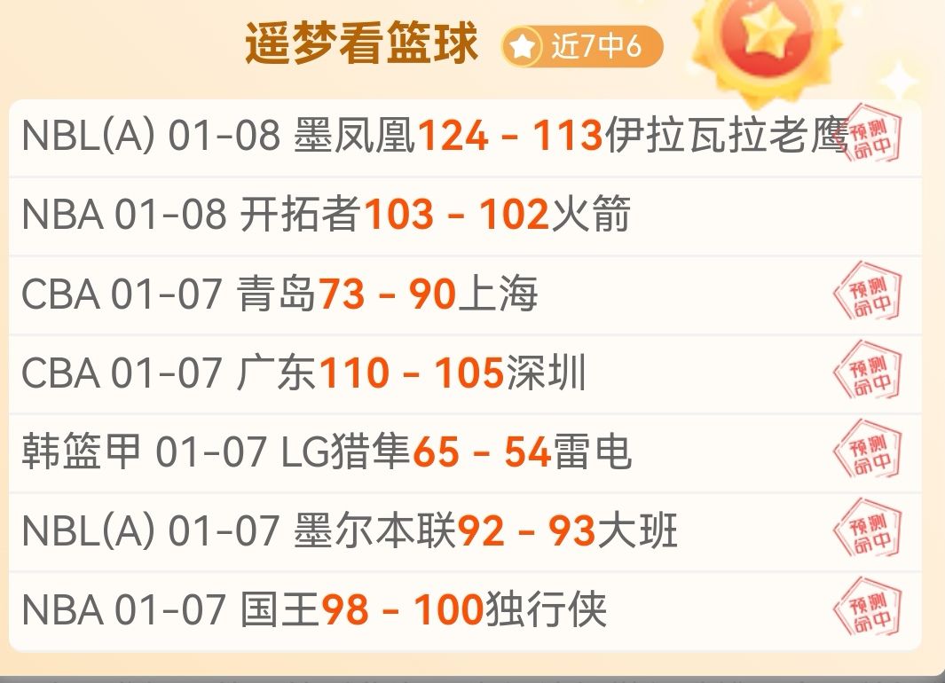 逆境挑战,伤病缠身,海法能否在,竞技宝官网网址,竞技宝网页入口,竞技宝网页地址,竞技宝app下载