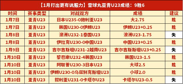 姆巴佩争议,行为引关注,罗表现引遐,竞技宝官网网址,竞技宝网页入口,竞技宝网页地址,竞技宝app下载