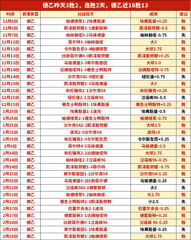 佩古拉勇夺,阿德莱德站,女单冠军争,竞技宝官网网址,竞技宝网页入口,竞技宝网页地址,竞技宝app下载