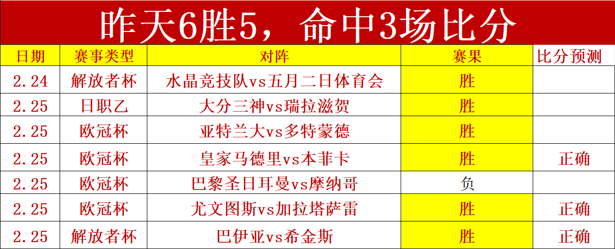 北控,胜利分析,场胜利,竞技宝官网网址,竞技宝网页入口,竞技宝网页地址,竞技宝app下载