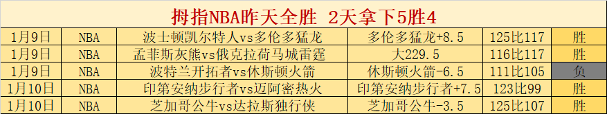 大乐透期号,专家推荐,布戴亚质合,竞技宝官网网址,竞技宝网页入口,竞技宝网页地址,竞技宝app下载