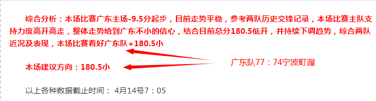 Tides Of,海洋事件分,析与应对手,竞技宝官网网址,竞技宝网页入口,竞技宝网页地址,竞技宝app下载