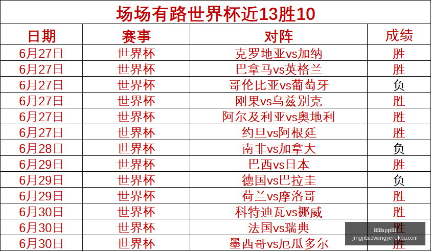 竞技宝下载,竞技宝app下载,竞技宝app下载官网,竞技宝app下载官网,竞技宝App下载,竞技宝直播,竞技宝娱乐,竞技宝平台