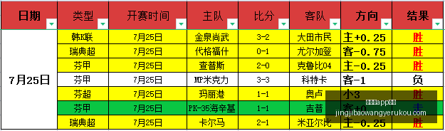 竞技宝下载,竞技宝app下载,竞技宝app下载官网,竞技宝app下载官网,竞技宝App下载,竞技宝直播,竞技宝娱乐,竞技宝平台