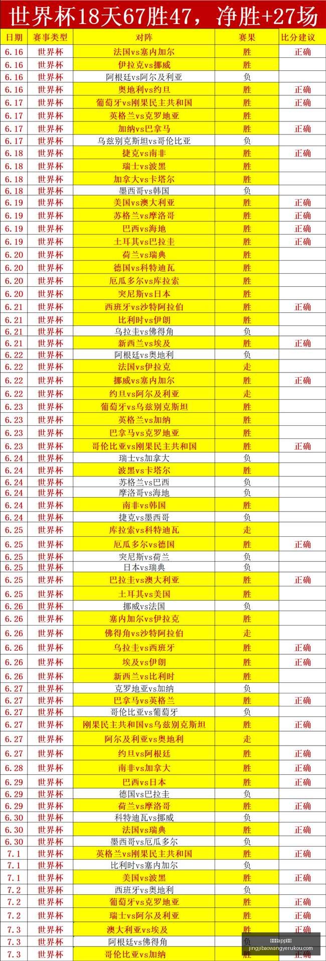 竞技宝下载,竞技宝app下载,竞技宝app下载官网,竞技宝app下载官网,竞技宝App下载,竞技宝直播,竞技宝娱乐,竞技宝平台