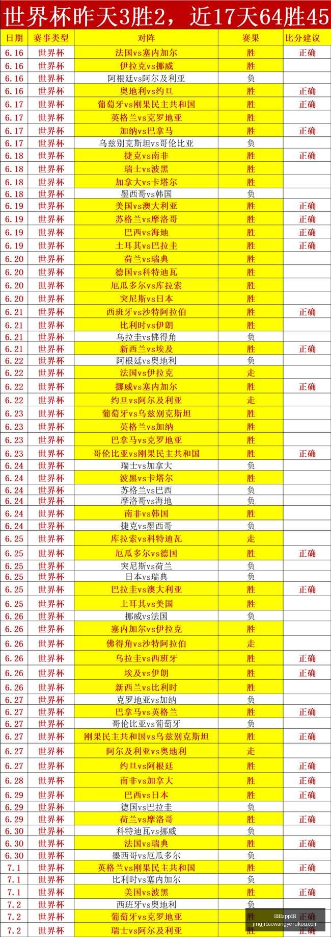 竞技宝下载,竞技宝app下载,竞技宝app下载官网,竞技宝app下载官网,竞技宝App下载,竞技宝直播,竞技宝娱乐,竞技宝平台