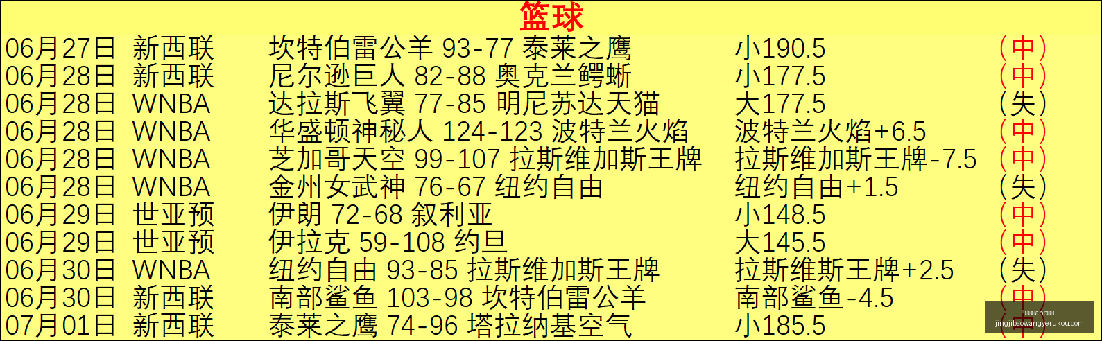 竞技宝下载,竞技宝app下载,竞技宝app下载官网,竞技宝app下载官网,竞技宝App下载,竞技宝直播,竞技宝娱乐,竞技宝平台