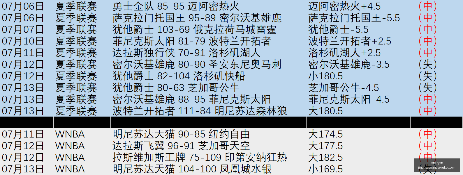竞技宝下载,竞技宝app下载,竞技宝app下载官网,竞技宝app下载官网,竞技宝App下载,竞技宝直播,竞技宝娱乐,竞技宝平台