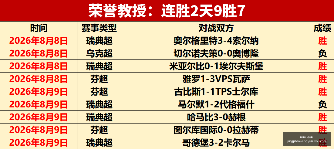 竞技宝,下载竞技宝,下载官网突,竞技宝app下载官网,竞技宝App下载,竞技宝直播,竞技宝娱乐,竞技宝平台