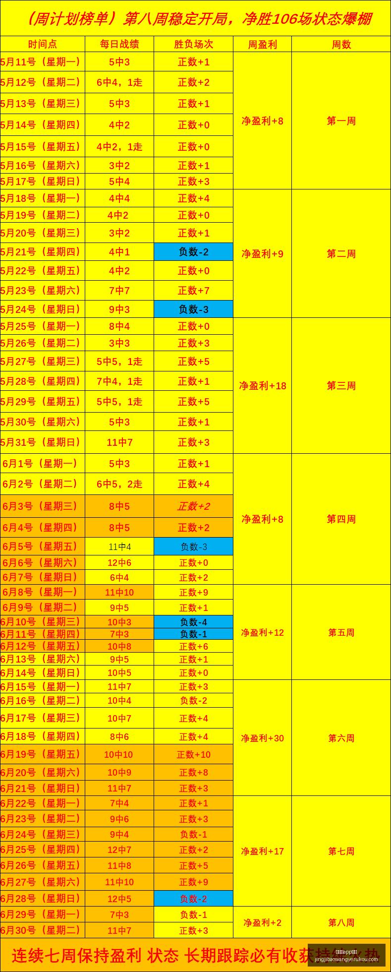 竞技宝下载,竞技宝app下载,竞技宝app下载官网,竞技宝app下载官网,竞技宝App下载,竞技宝直播,竞技宝娱乐,竞技宝平台