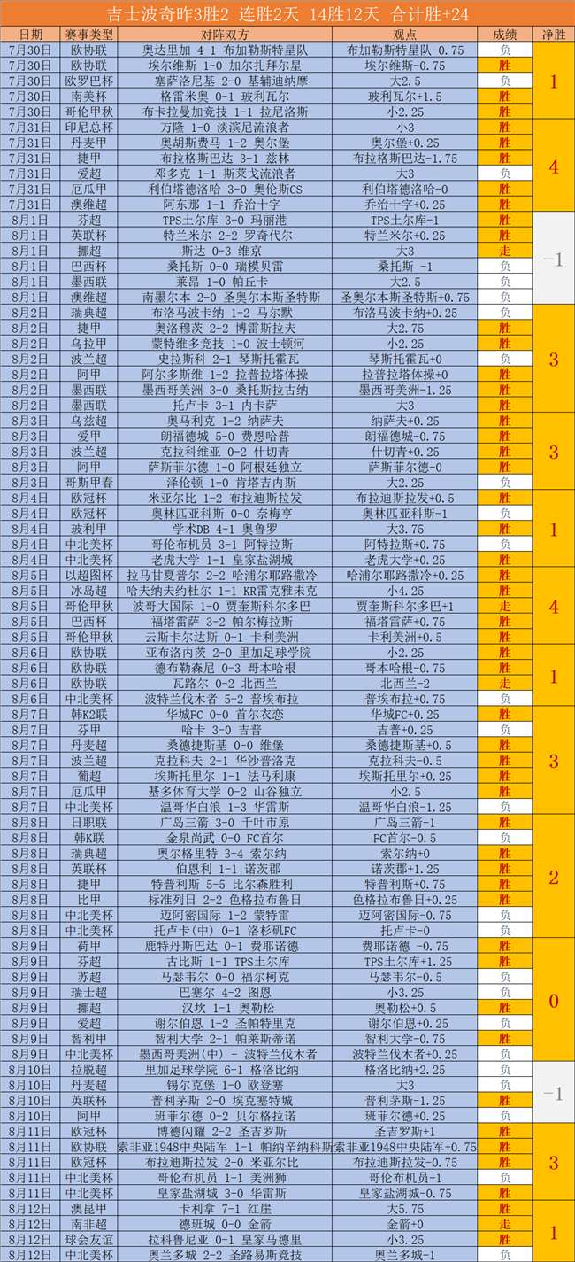 腾讯电竞主,题公园盛大,开幕,竞技宝app下载官网,竞技宝App下载,竞技宝直播,竞技宝娱乐,竞技宝平台