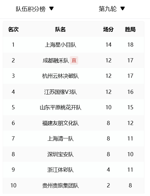 小米电竞手柄，竞技宝app下载官网，首销告捷，玩家体验好评