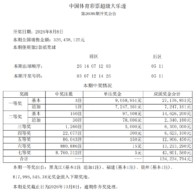 郭士强解析竞技宝娱乐：首节攻防强势，第二节简化进攻致命中率降低