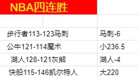 梅州客家队连传喜讯，广州队面临两重挫折