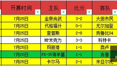 竞技宝下载，竞技宝直播， 160804 85