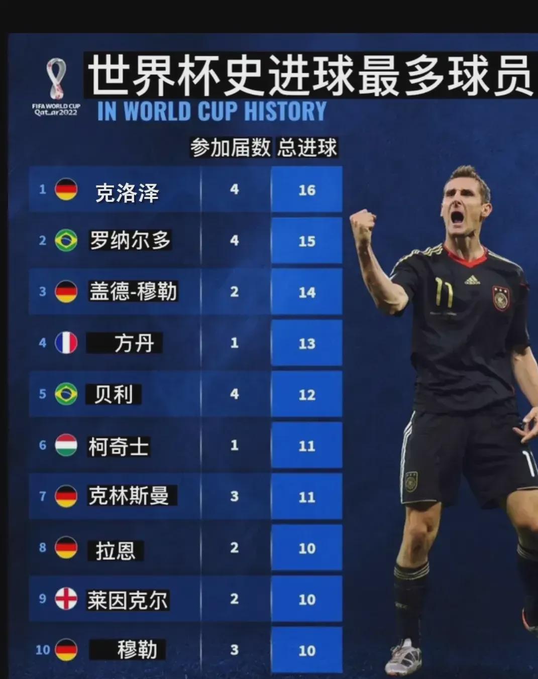 篇章即將開