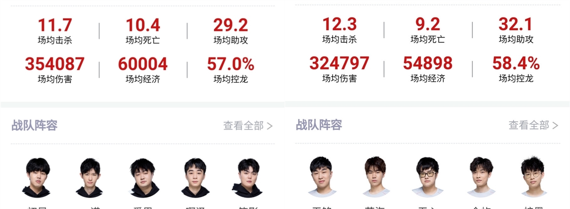 徐一璠和杨